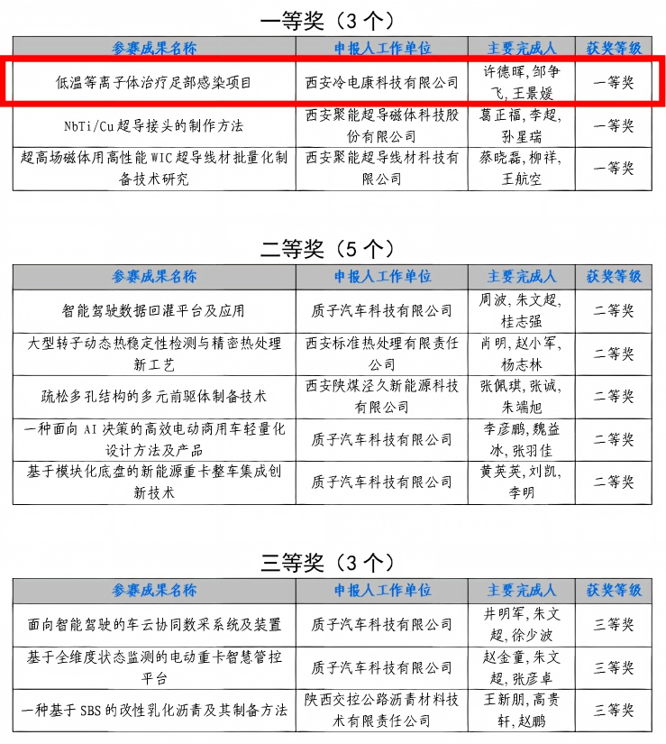 名单(1).png